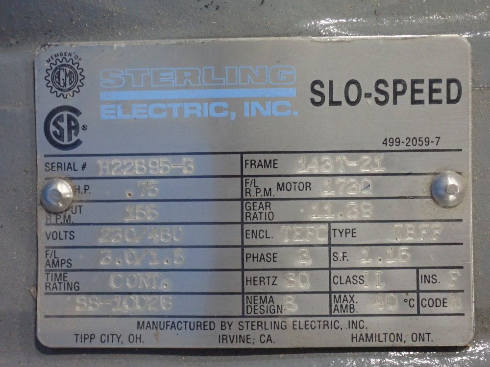 Sterling Electric Co. .75 Hp Gear Drive - Slo-speed