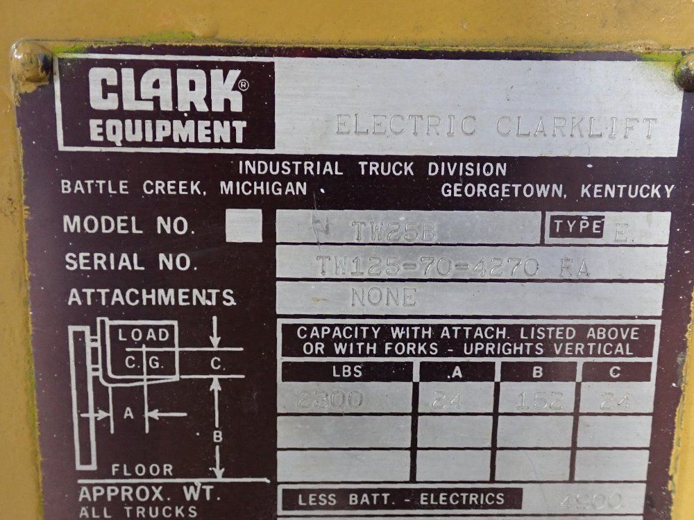 Clark 2300# Electric Forklift - Tw25b