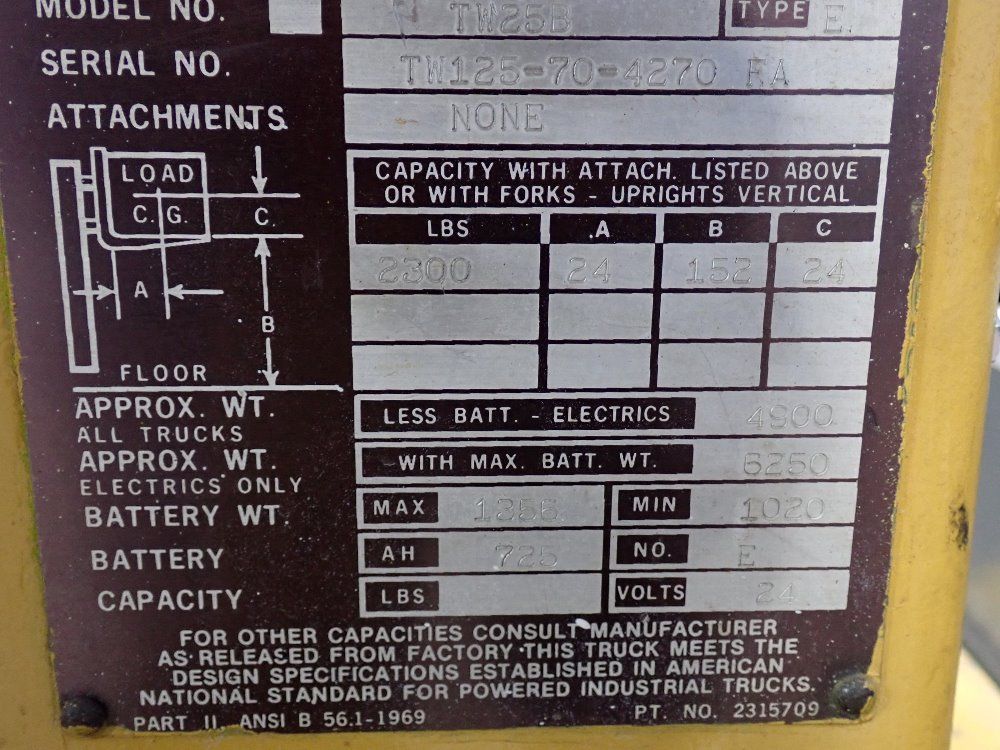Clark 2300# Electric Forklift - Tw25b