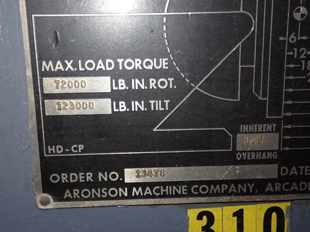 Aronson Welding Positioner - Hd60