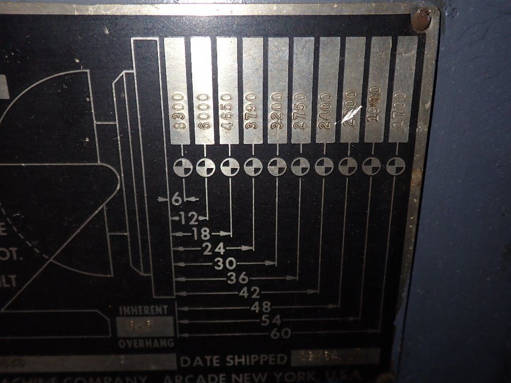 Aronson Welding Positioner - Hd60