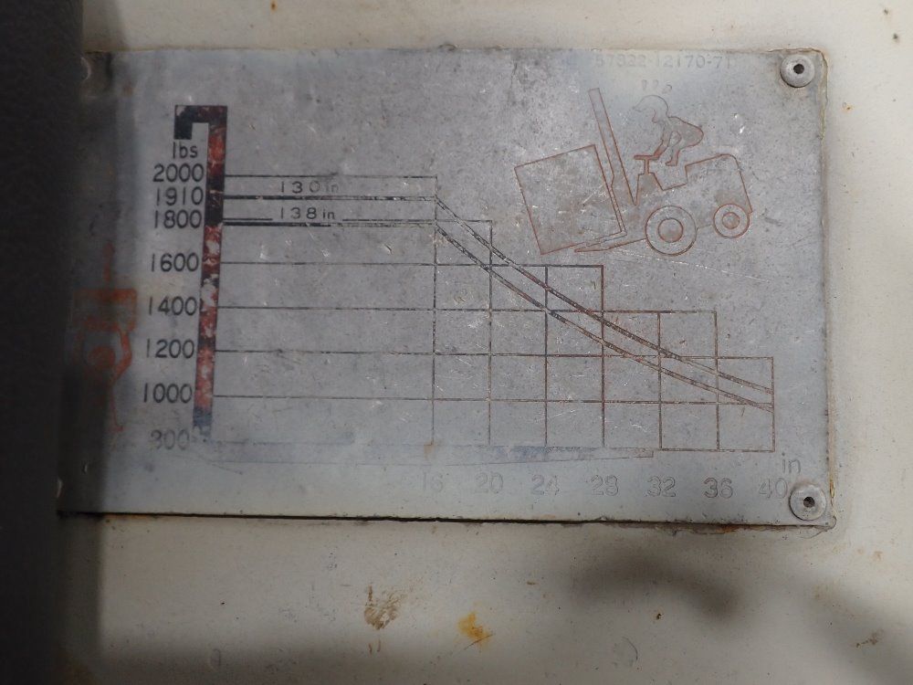 Toyota 1500lbs Propane Forklift - 40-2fg9