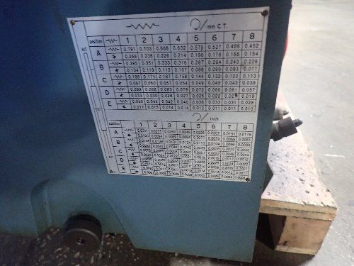 Enco 12" X 36" Lathe - 110-2079