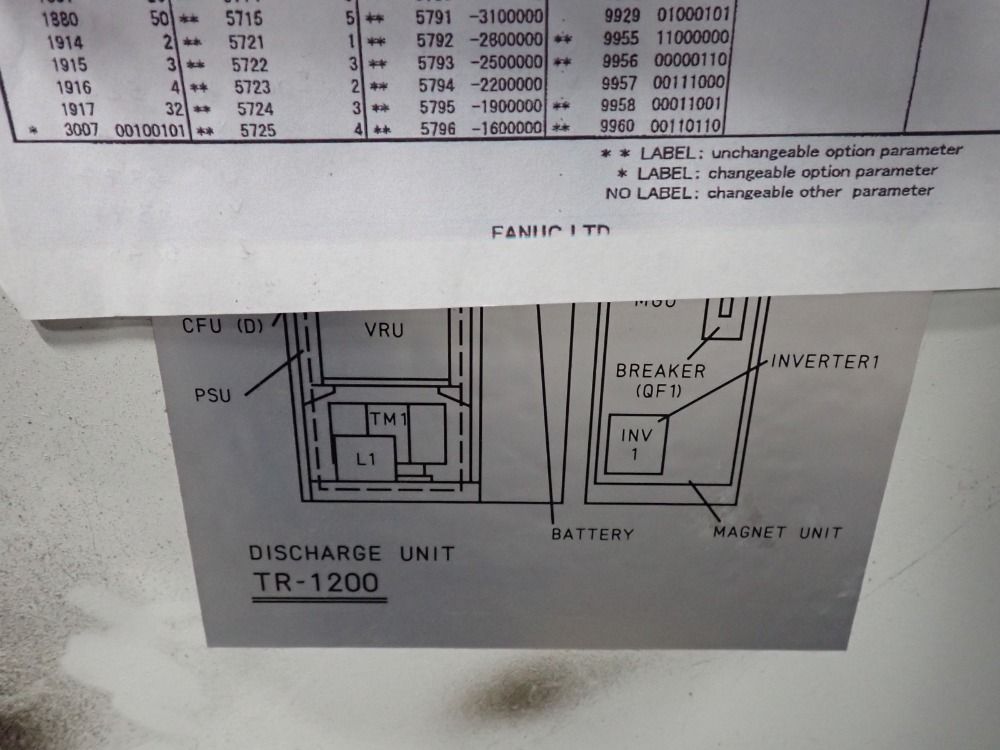 Fanuc Edm