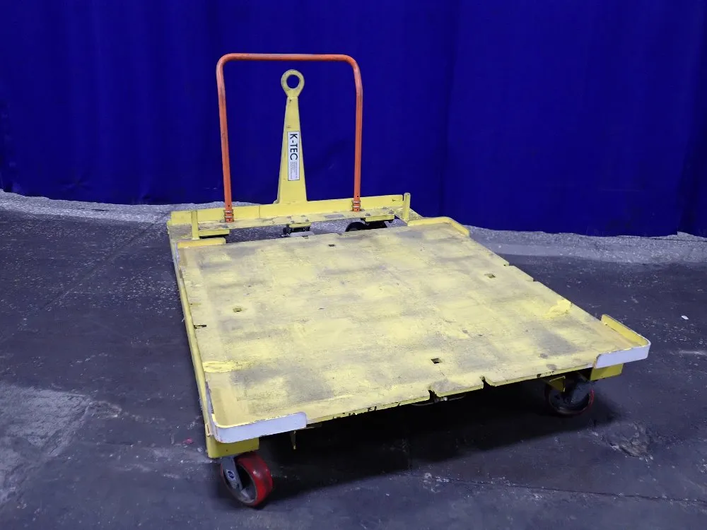 CART