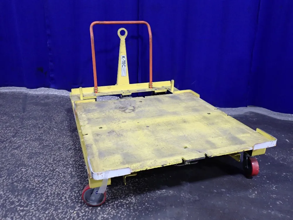 CART