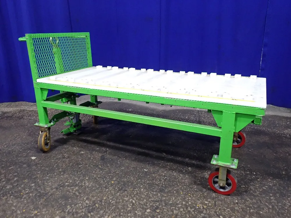 CART