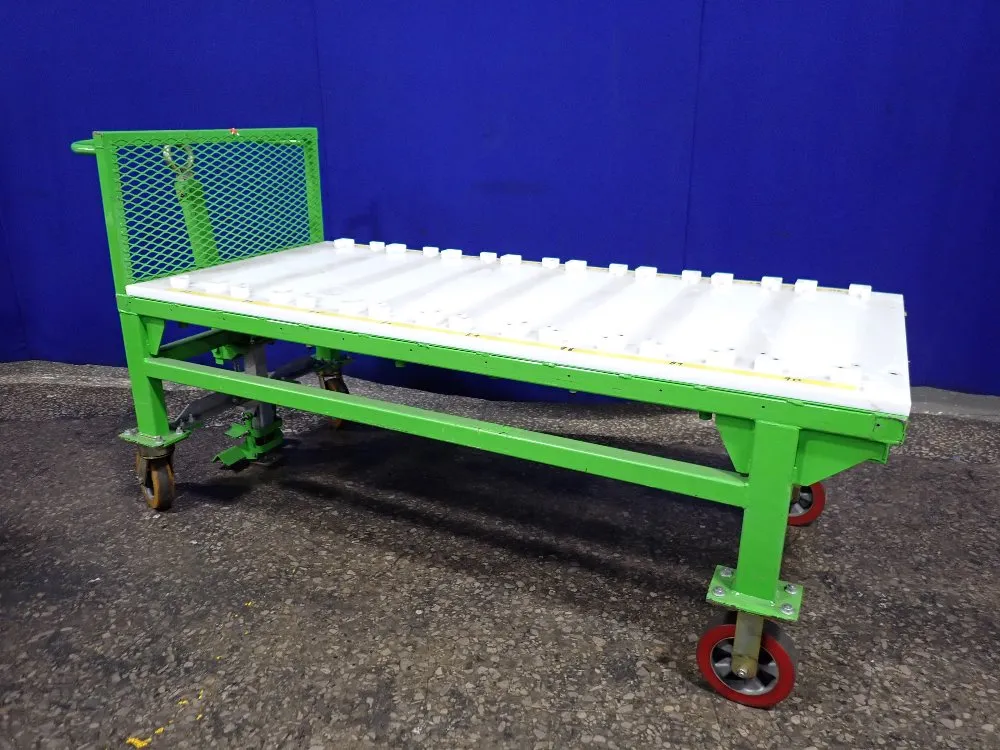 CART