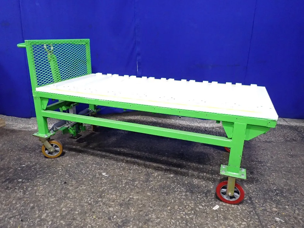 CART