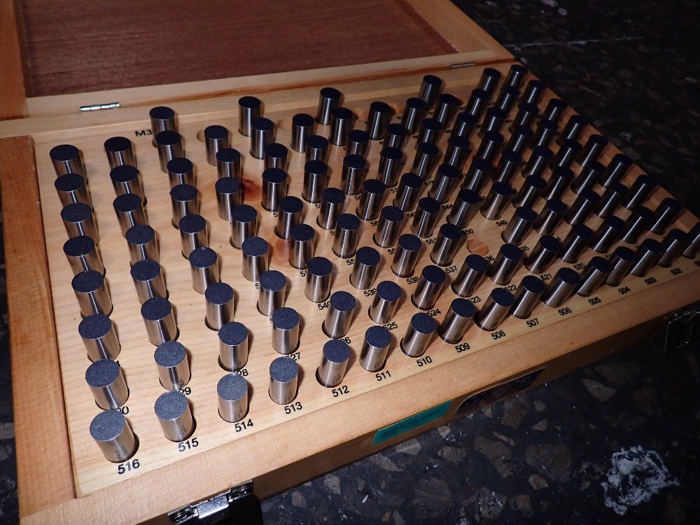 Meyer Gauge Set
