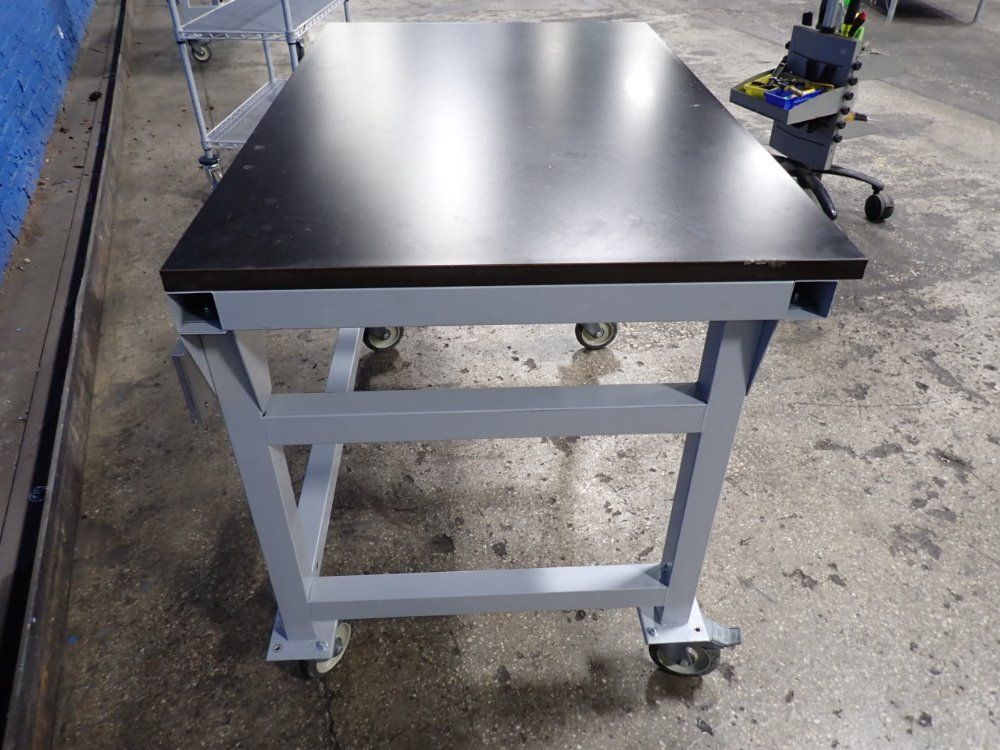 Workplace Workbench