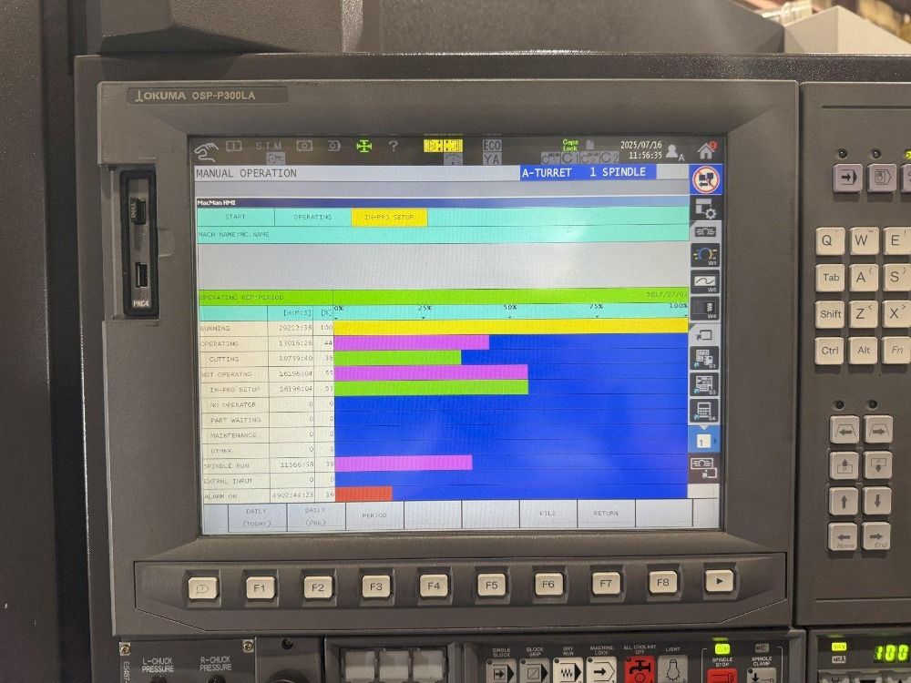 Okuma Lt2000ex-my Cnc Lathe - Lt2000ex-my