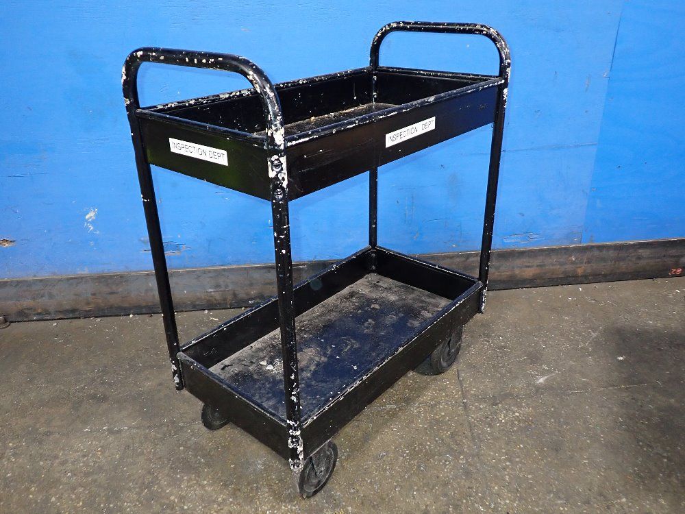 CART