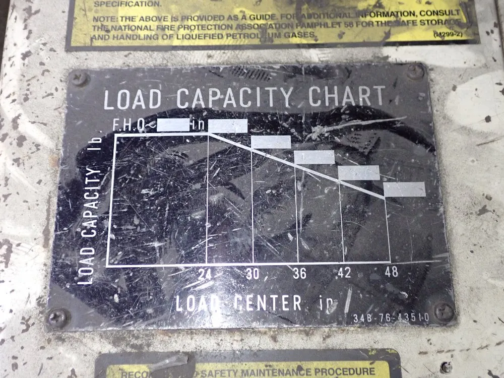 Komatsu Propane Forklift