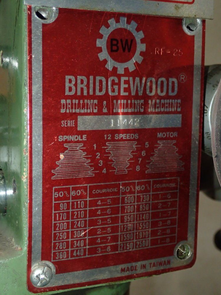 Bridgewood Mill Drill
