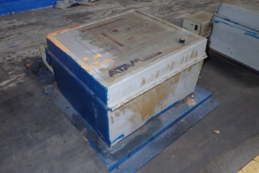 Atam Tool Action Monitor