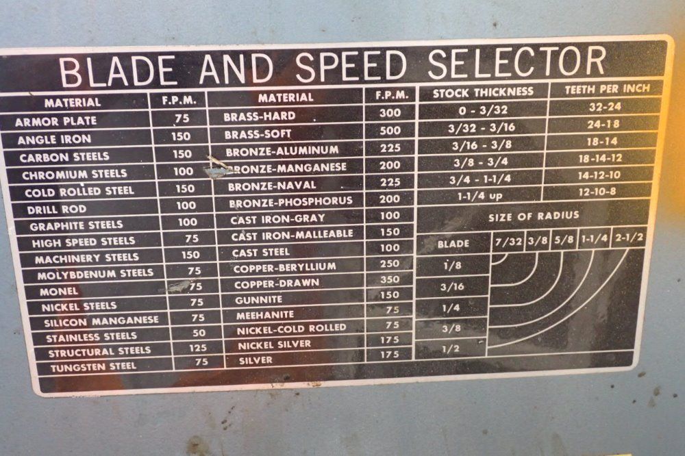 Roll-in Saw 24" Vertical Band Saw