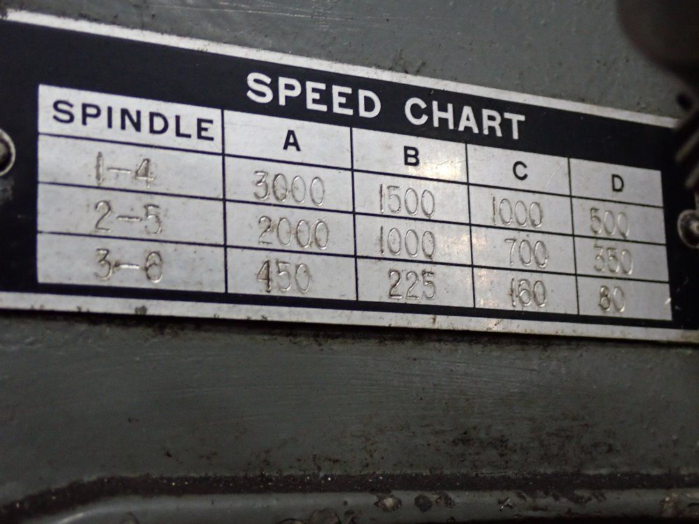 Burgmaster 40" X 24" Turret Drill - 2br