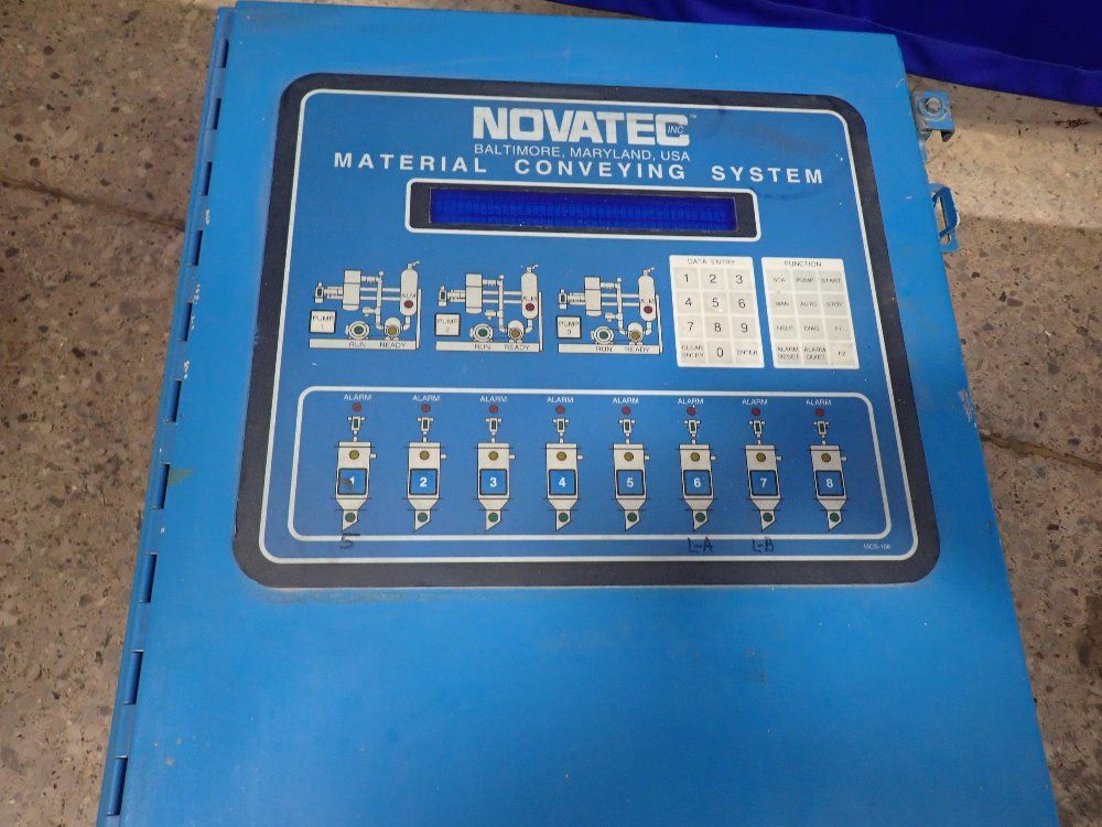 Novatec Blending Control - Mcs-108