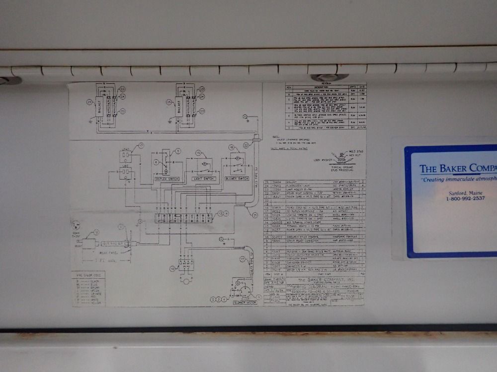 Edgegard Horizontal Flow Hood
