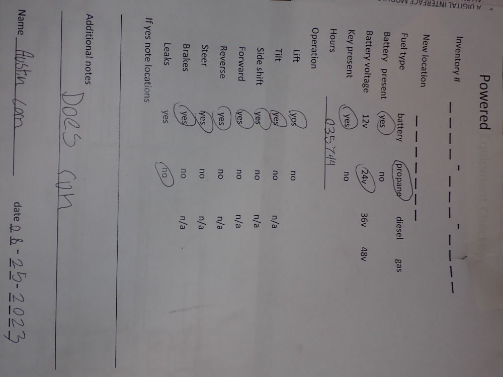 Komatsu Propane Forklift - Fg25stlp-12