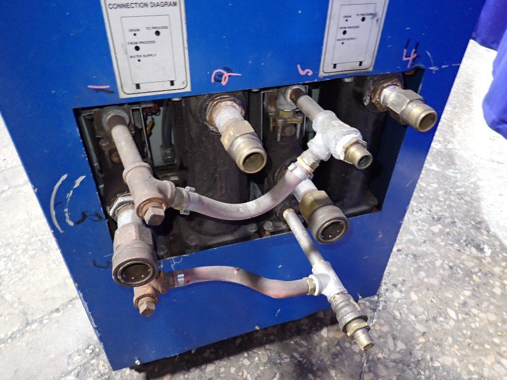 Advanced  Sentra Temperature Controller