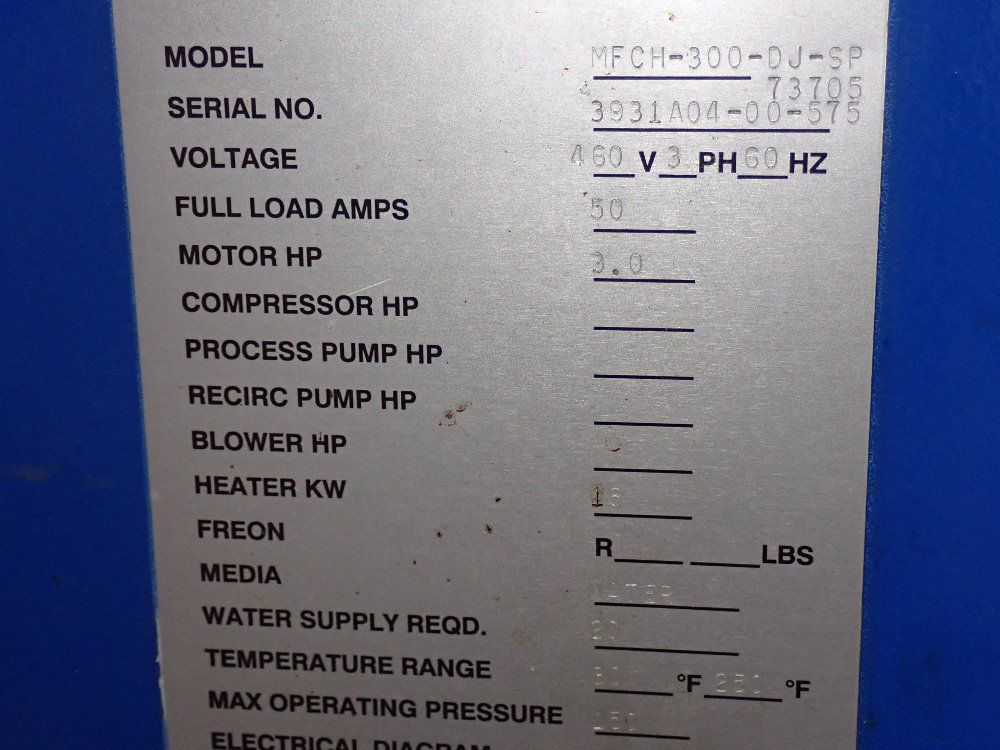 Advanced  Sentra Temperature Controller
