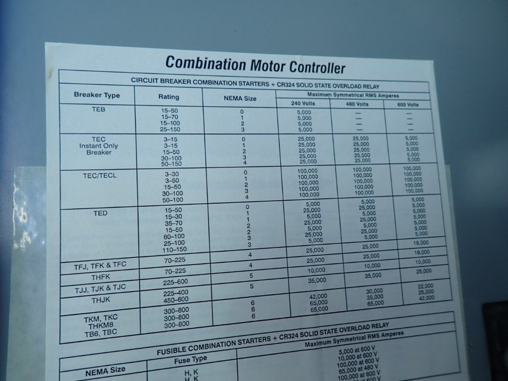 General Electric 300-line Control Nema Combination Starter Fusible Disconnect - Cr308bt 18ragdal5a