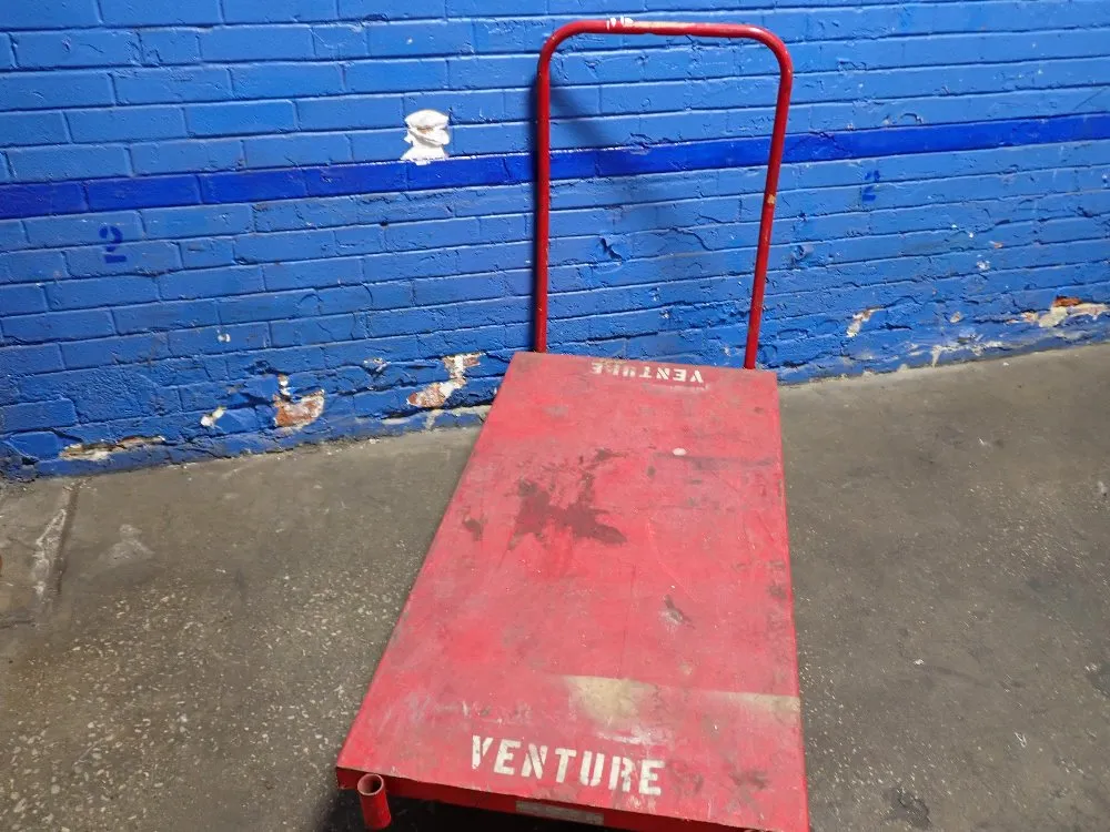 CART