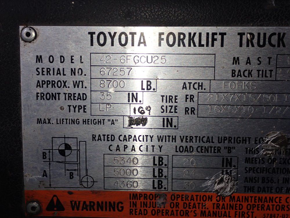 Toyota 5340 Lbs 42-6fgcu25 Propane Forklift - 42-6fgcu25