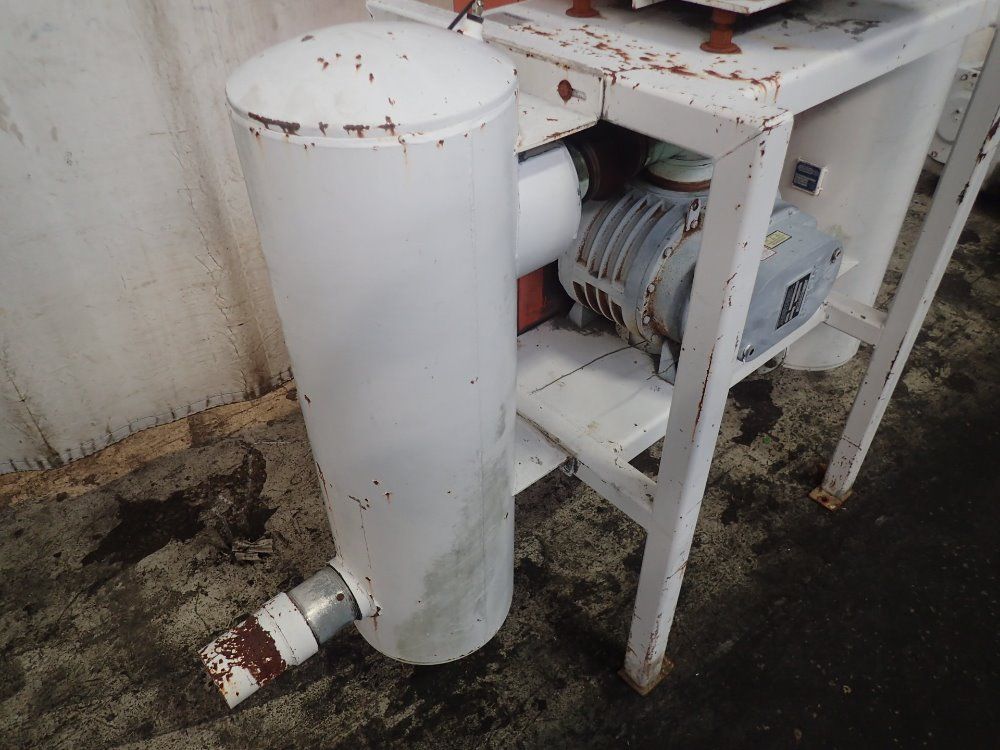 Sutorbilt / Gardner Denver 40 Hp Vacuum Blower - Gafmdpa/6mp