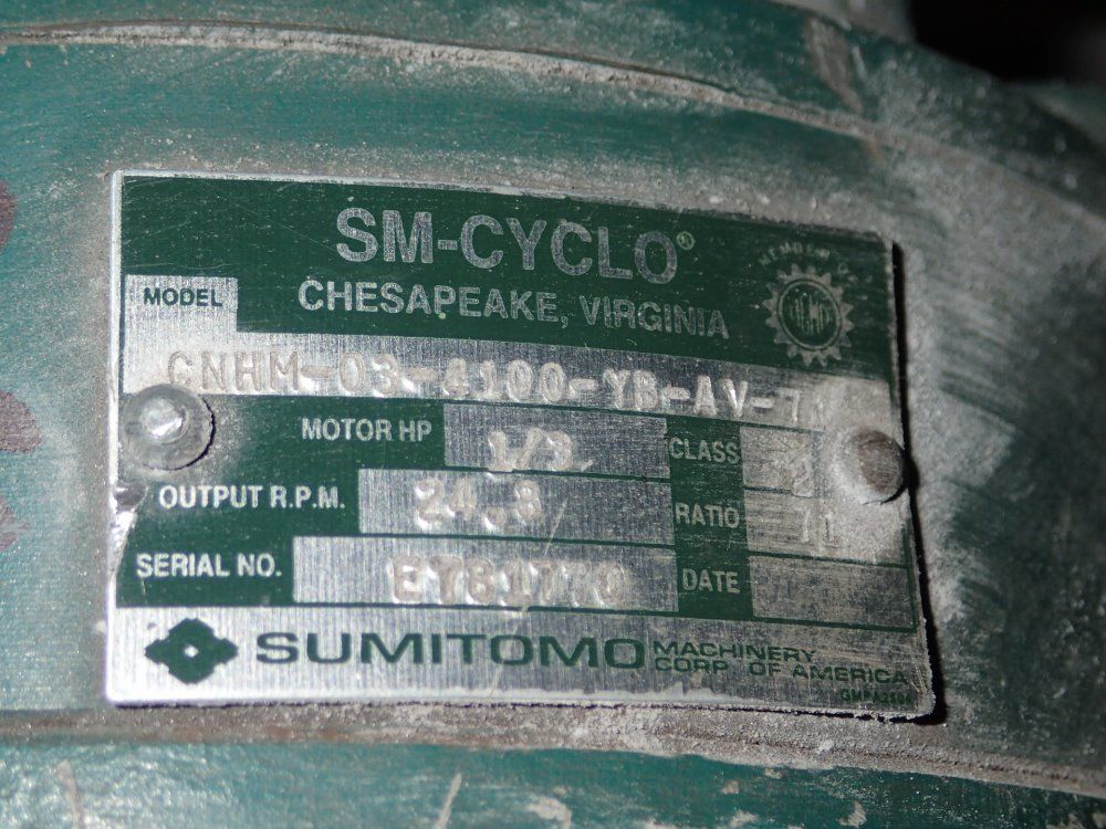 Sm - Cyclo Feeder