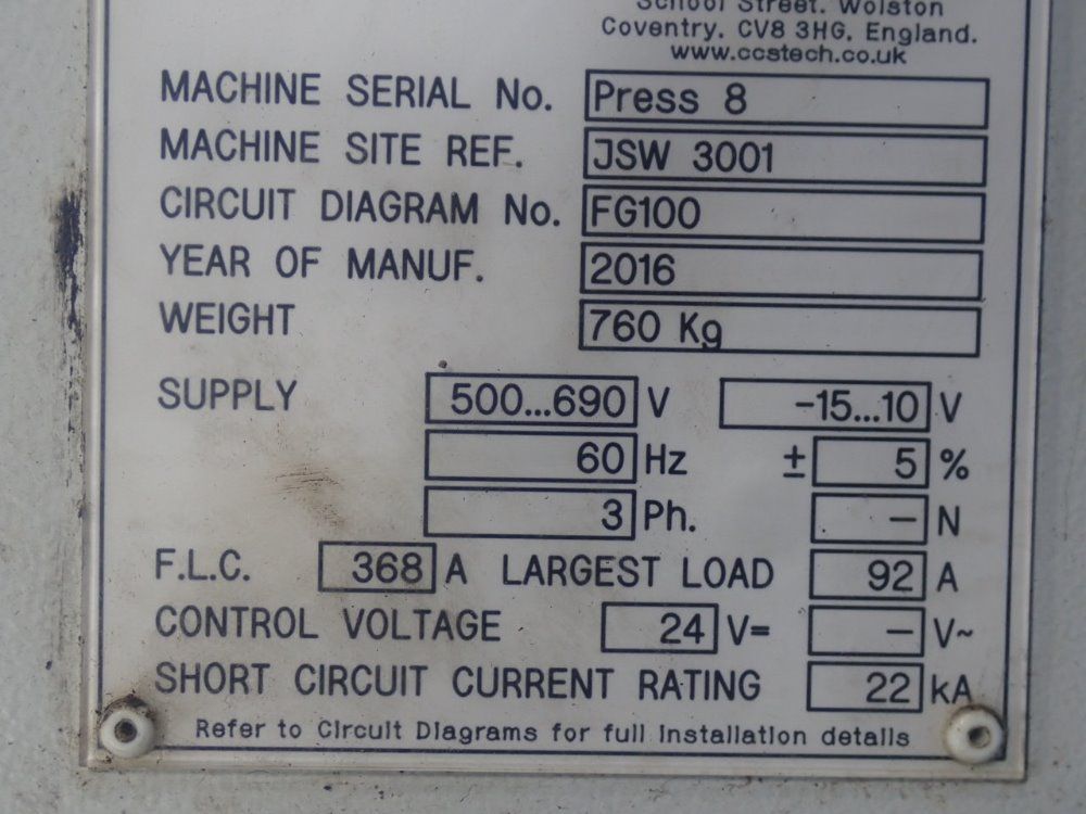 Css Technology Control