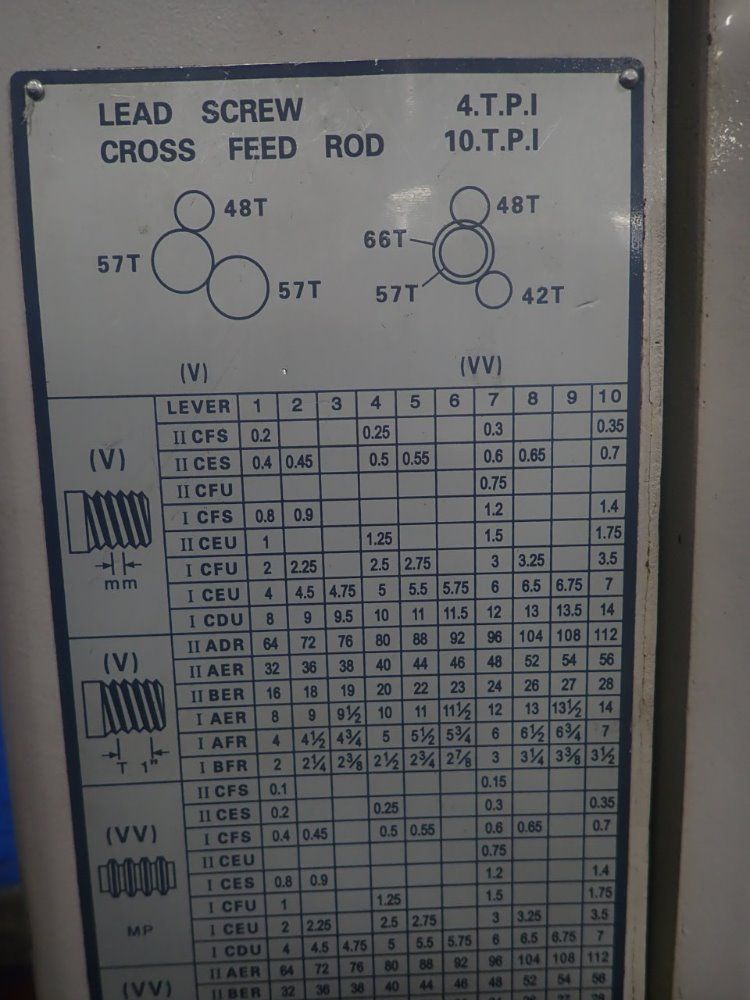 C.p. Tools/birmingham 24" X 77" Ycl-2280 Gap Bed Lathe - Ycl-2280