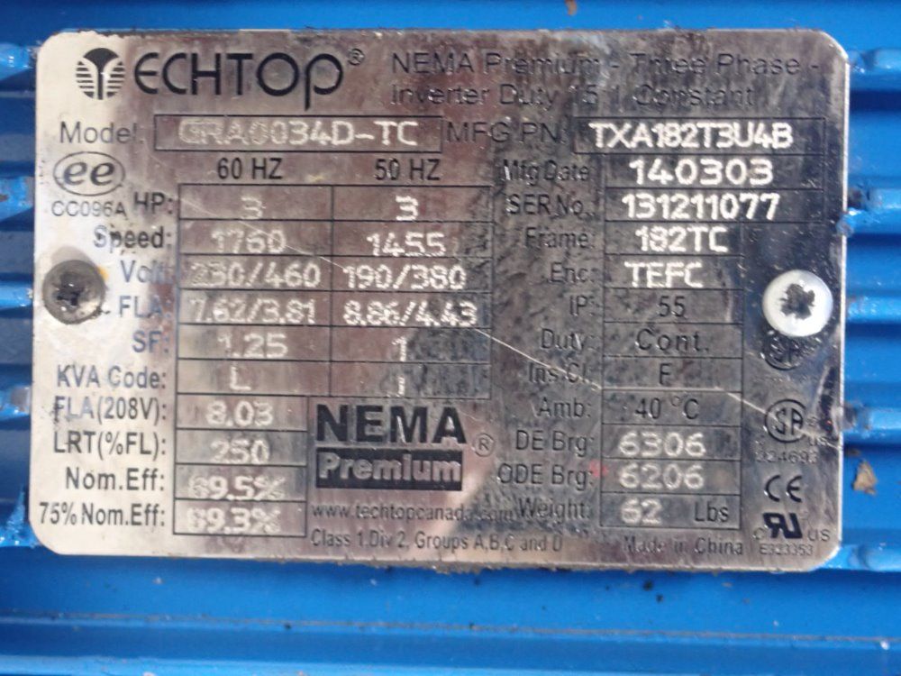 Flo-fab 880ri-2x2-8 Pump - 880ri-2x2-8