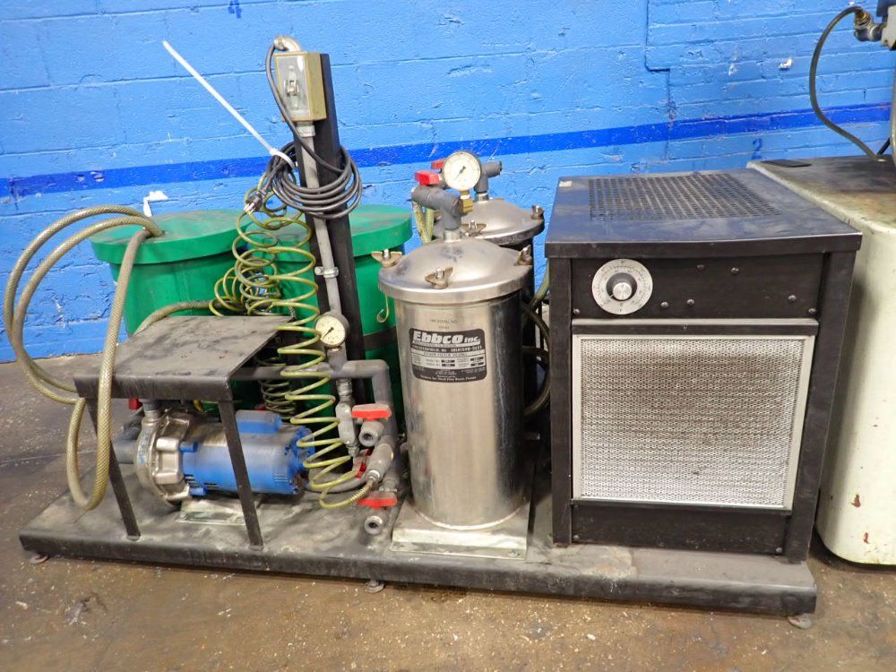 Ocean Technologies Edm