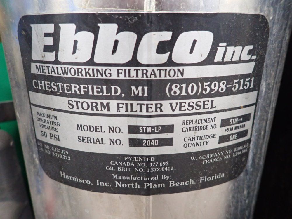 Ocean Technologies Edm