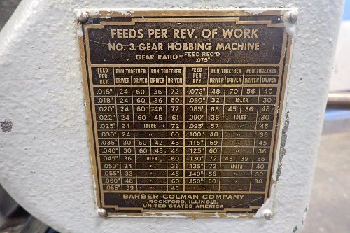 Barber Coleman No.3 Gear Hobbing Machine - No.3