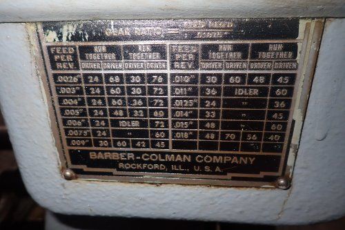 Barber Coleman No.3 Gear Hobbing Machine - No.3