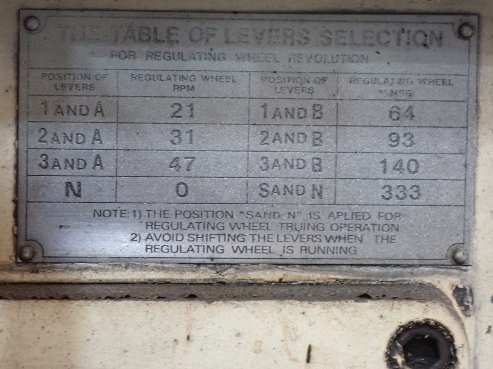 Paragon 7.5hp/5.5kw/10a/11x21 Centerless Grinder - Rc-12