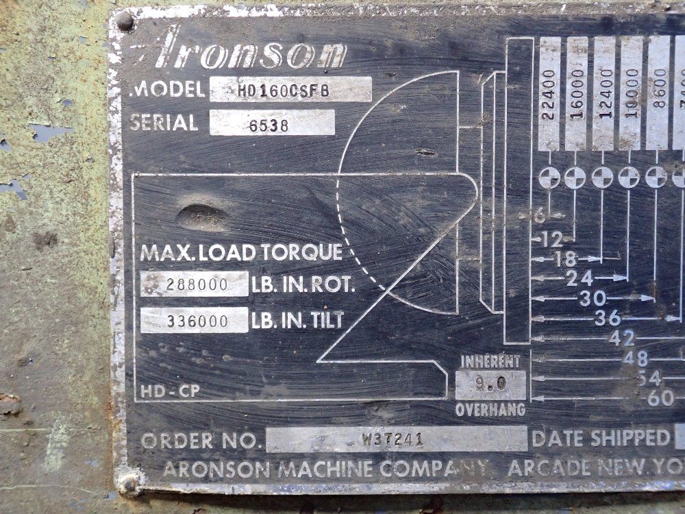 Aronson Welding Positioner - Ho160csfb