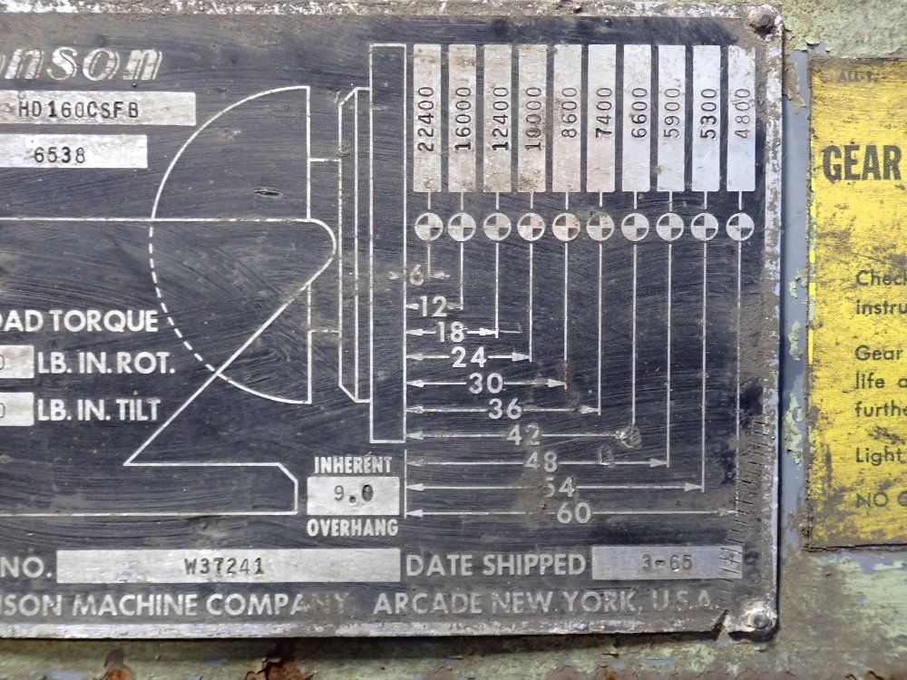 Aronson Welding Positioner - Ho160csfb