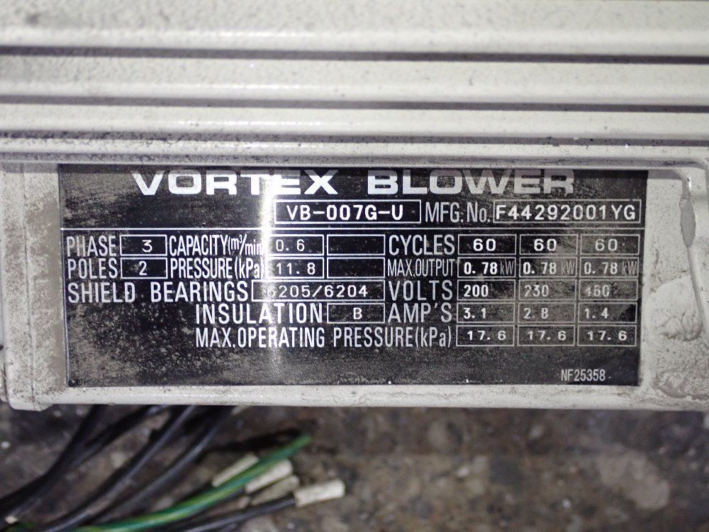 Vortex .78 Kw Blower - Vb-007g-u