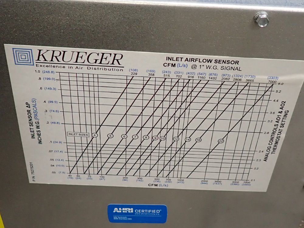 Krueger Duct Terminal Unit - Lmhs