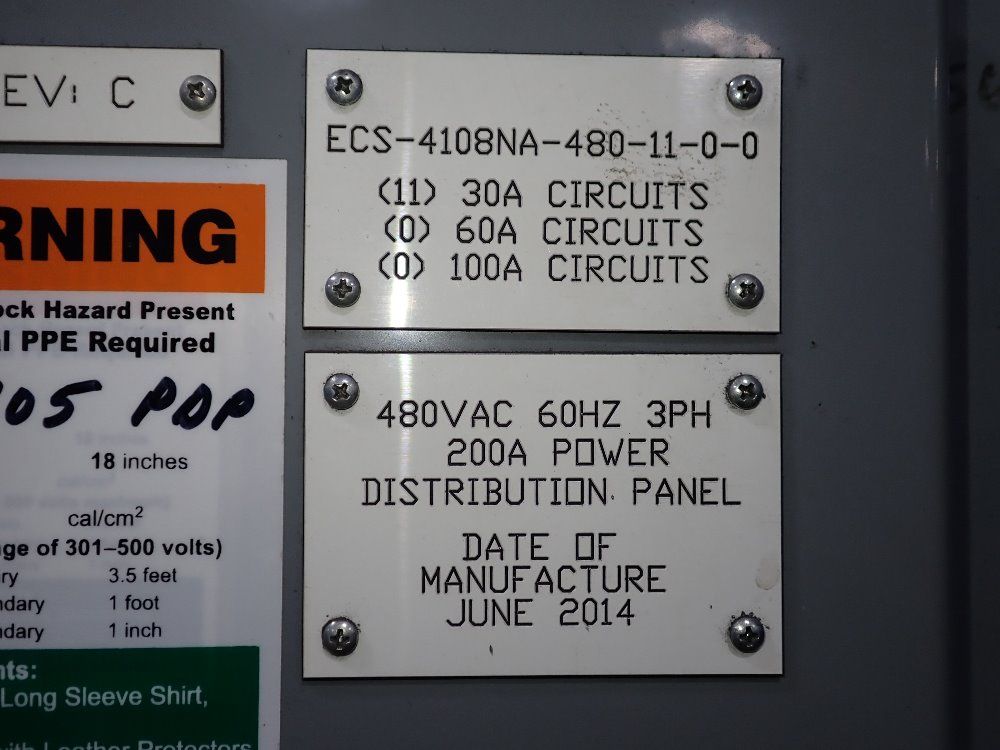 Square D / Schneider Distribution Panel