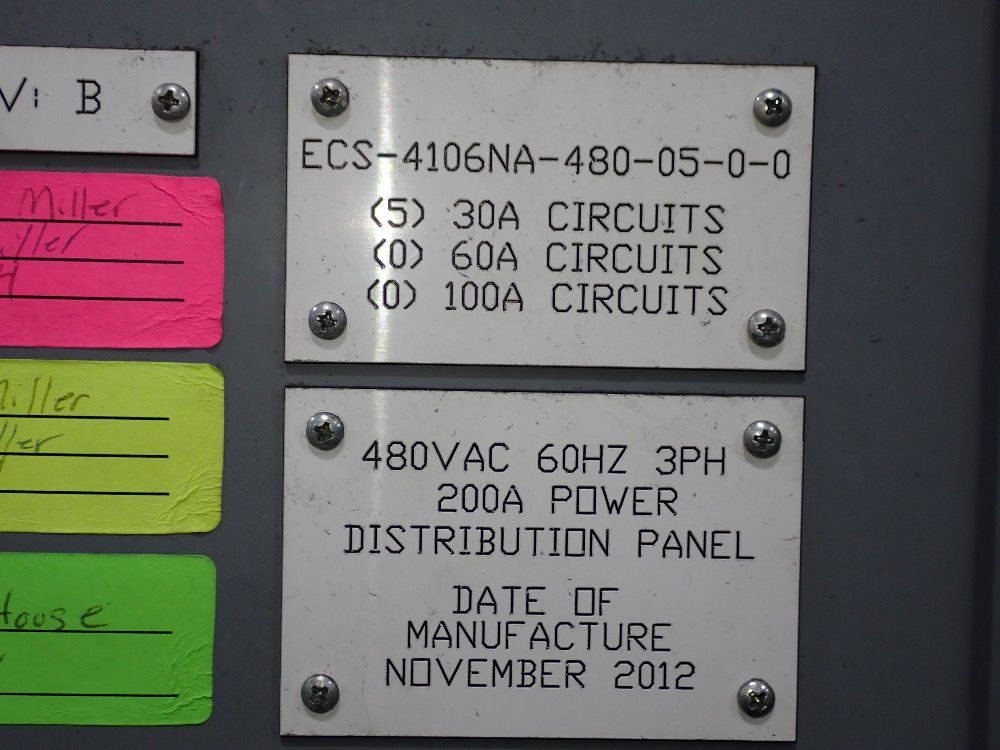 Square D / Schneider Distribution Panel