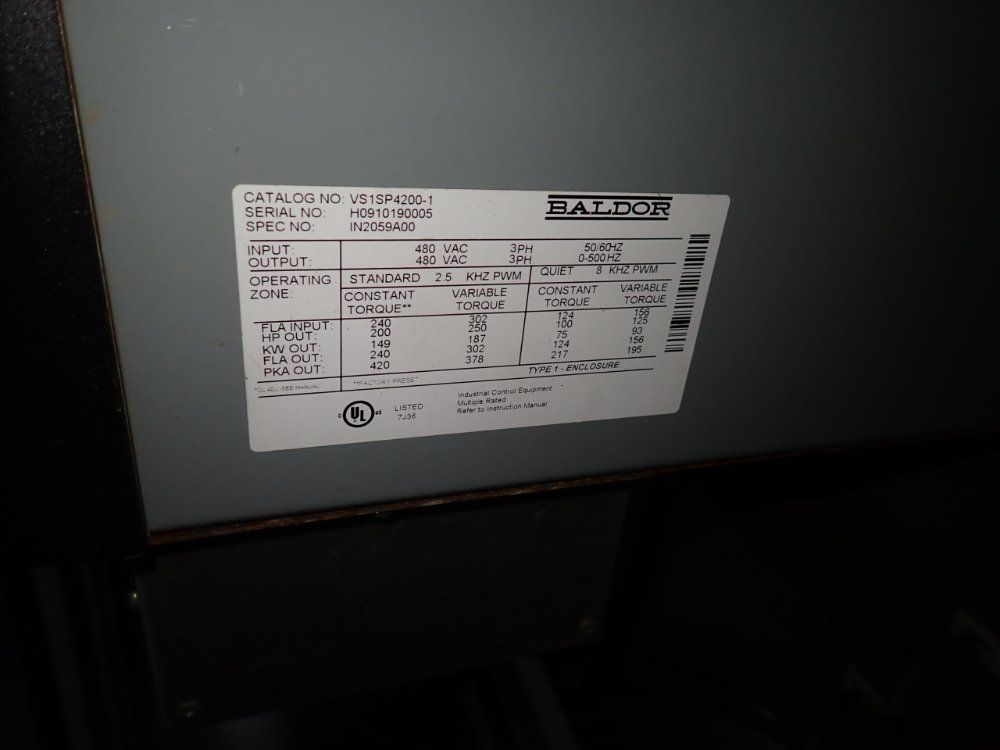 Baldor Control Panel