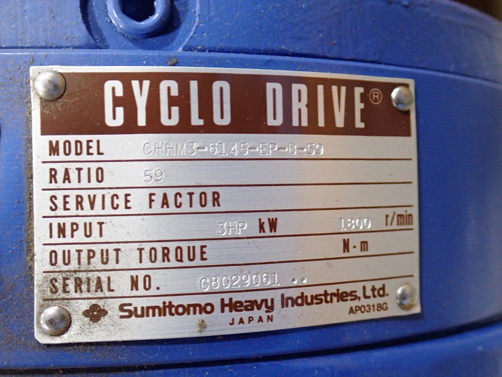 Cyclo Drive Gear Drive - Chhm3-6145-ep-b-59
