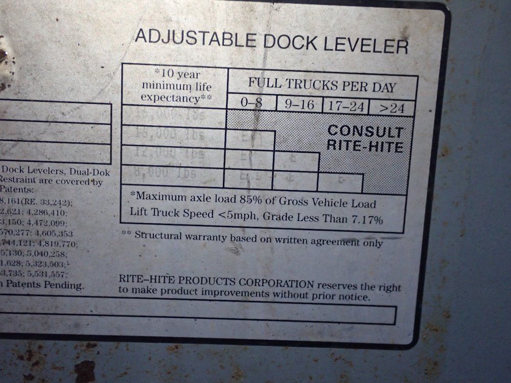 Rite Hite 72" X 83"/16000 Lbs Dock Leveler