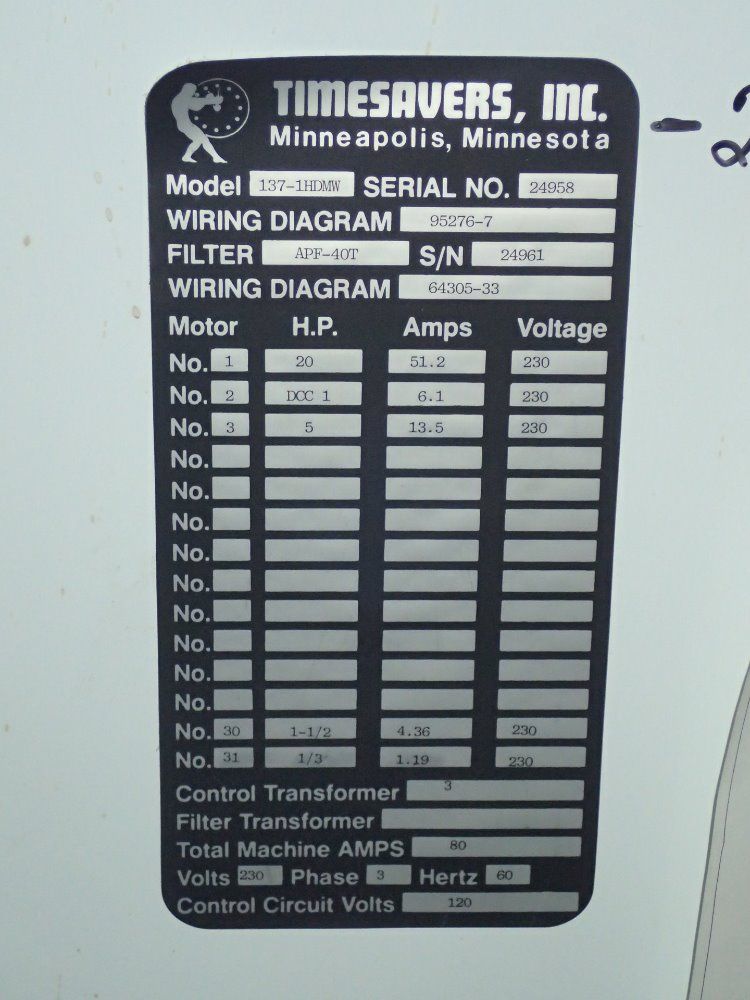 Timesavers Inc. Sander